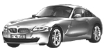 BMW E86 U2857 Fault Code